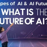 आर्टिफिशियल इंटेलिजेंस के प्रकार और भविष्य | Types of AI and Future in Hindi