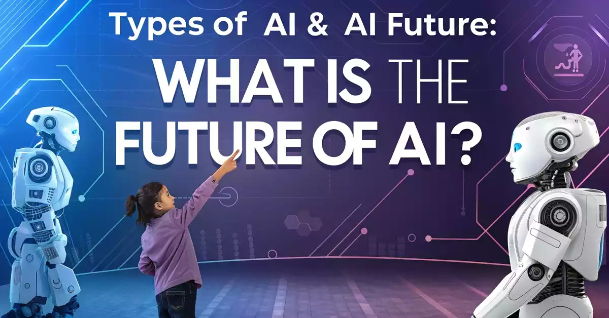 आर्टिफिशियल इंटेलिजेंस के प्रकार और भविष्य | Types of AI and Future in Hindi