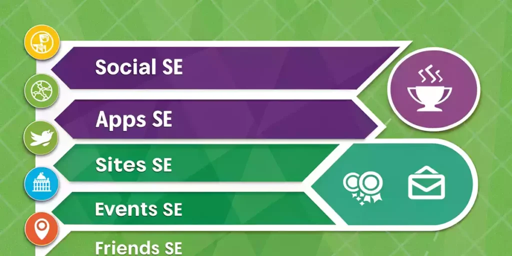 500 Rs Redeem Code: Unlock Free Rewards with Top Tricks