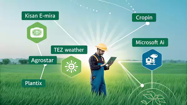 Best AI Tools for Farmers in India: AI से किसानो को फायदा 2025