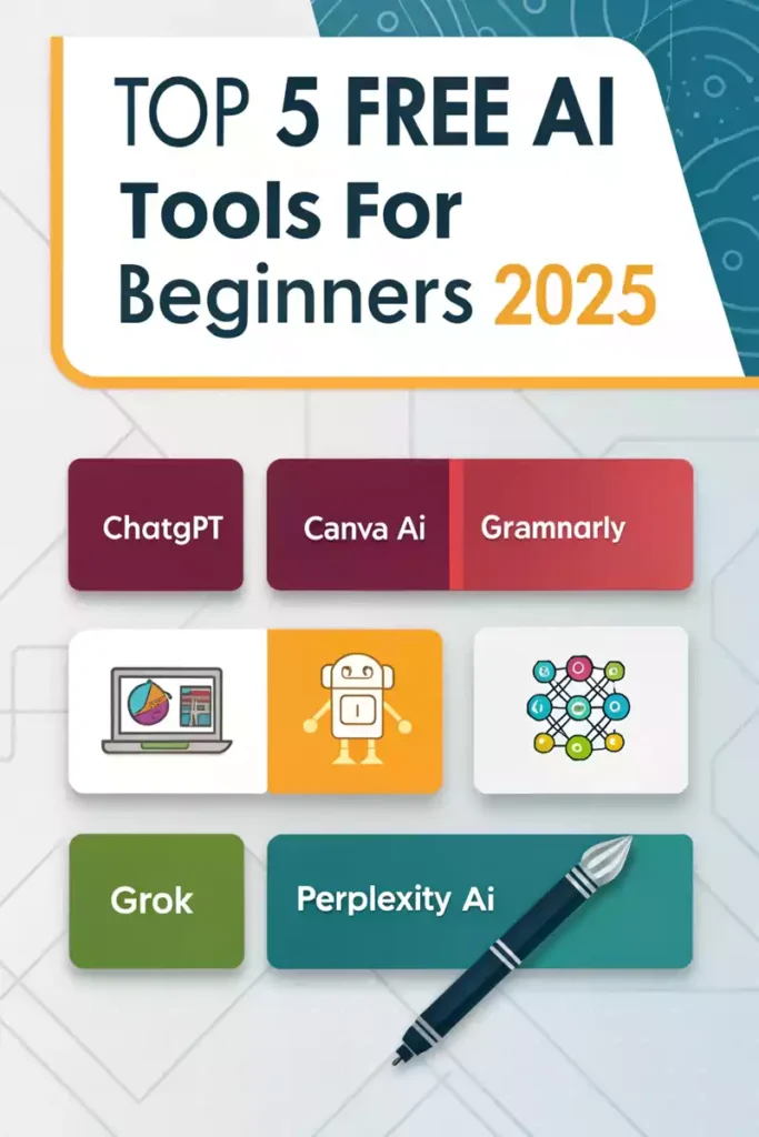 Infographic of top 5 free AI tools for beginners in 2025