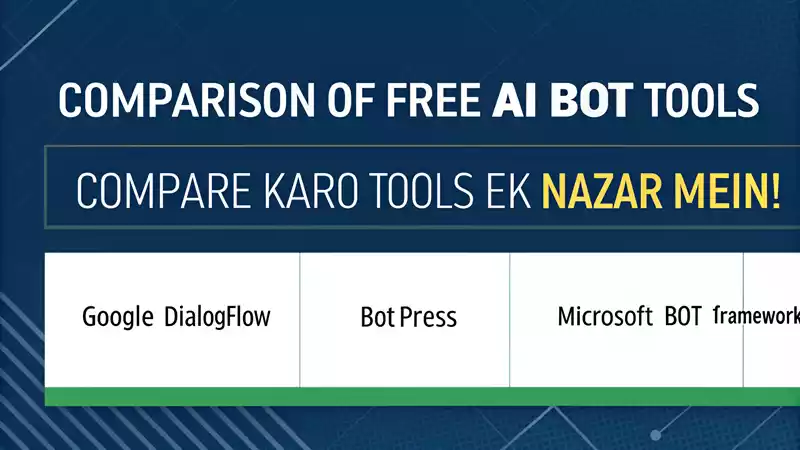 How to Make AI Bots in 2025: A Step-by-Step Guide for Beginners