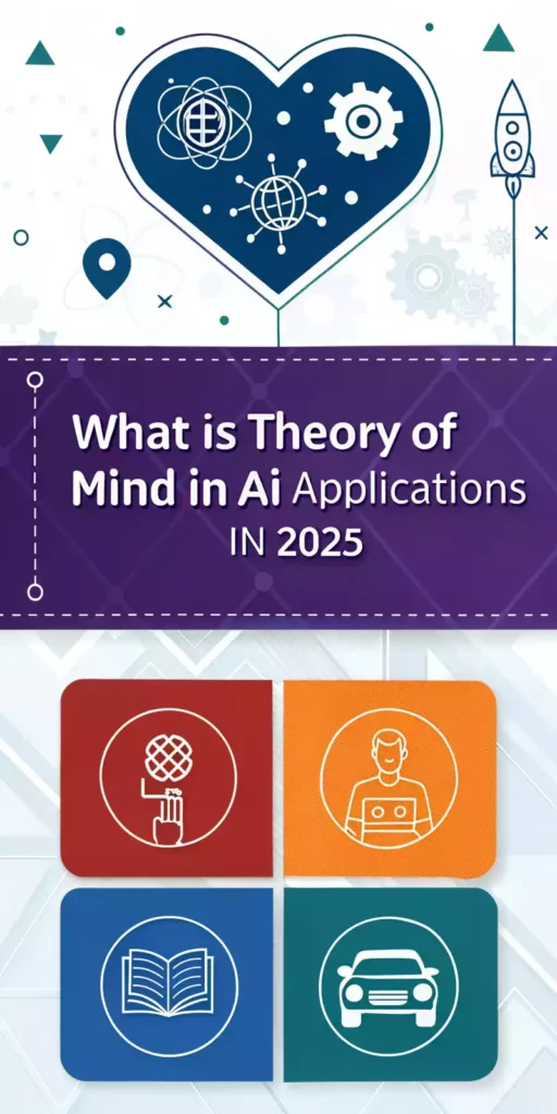 Infographic summarizing theory of mind AI applications in healthcare,