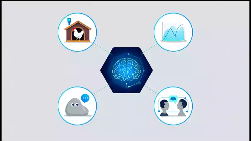 AI impact on strange startups, unique AI business models, AI for