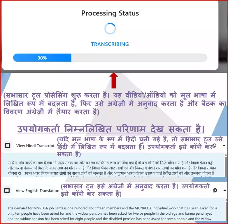 Sabhasar AI Tool: क्या है कैसे यूज करें, Sabhasar Login पंचायत बैठकों का स्मार्ट समाधान