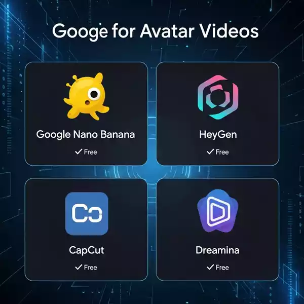AI Avatar Video Generator Free Without Watermark: Realastic Talking AI Avtar