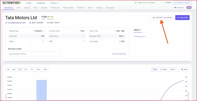 how to use artificial intelligence in stock trading