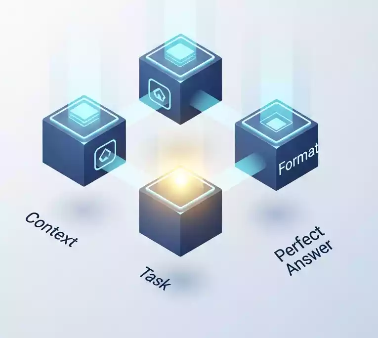 AI Prompting Guide: AI से सही जवाब कैसे लें? (Best Tips & Tricks)